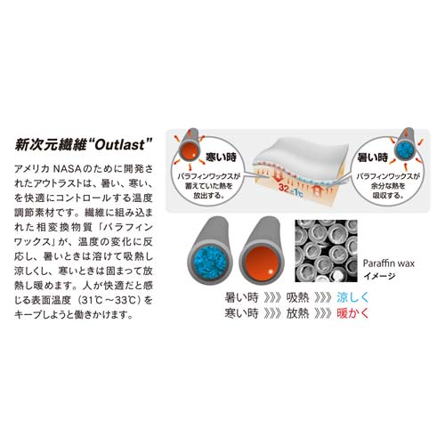 おたふく オーバーザファンクション 前開きロングタイツ ブラック L JW-552