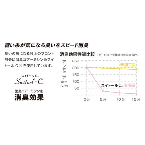 【2025年度完売】おたふく BT冷感・消臭 パワーストレッチロングパンツ 84.カモフラ×ブラック M JW-632