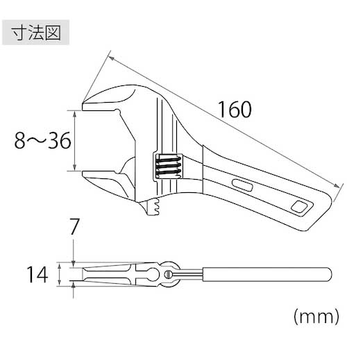エビ ポケットモンキーレンチX グリップ UM36XDS