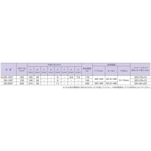 スリーピークス トラスねじバイス 130mm DS-130T