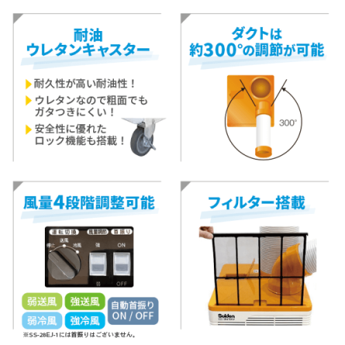 【廃番】スイデン スポットエアコン 1口 首振りなし 100V SS-28EJW-1