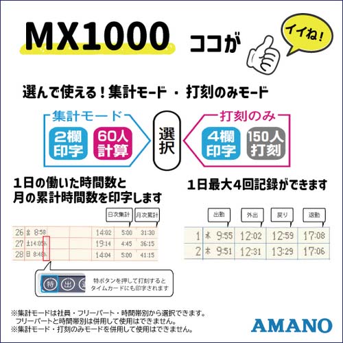 アマノ タイムレコーダー MX-1000