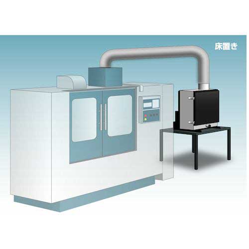 【廃番】ミドリ安全 クリーンワンダー 3相200V 0.4KW WR-054-J