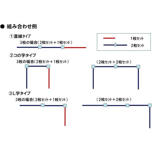 【廃番】積水 アルミフレーム安全柵(メッシュパネル2枚+金具セット) SJSF-M2