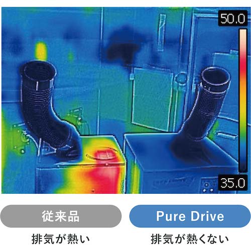 【廃番】ブラザーEP 排熱レス&フロンレス スポットクーラー”Pure Drive”首振りタイプ ZEA186101