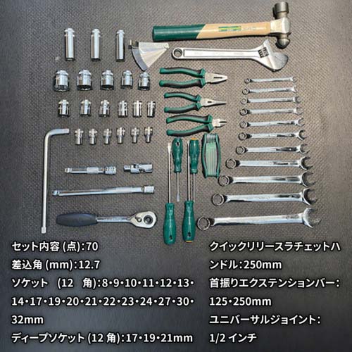SATA 工具セット(差込角12.7mm) 95104A70の通販｜現場市場