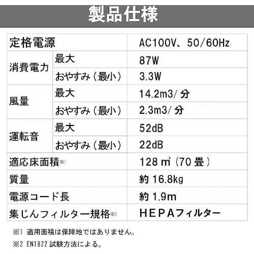 アイリスオーヤマ 574650 大型空気清浄機 70畳 IAP-A150HTH-W
