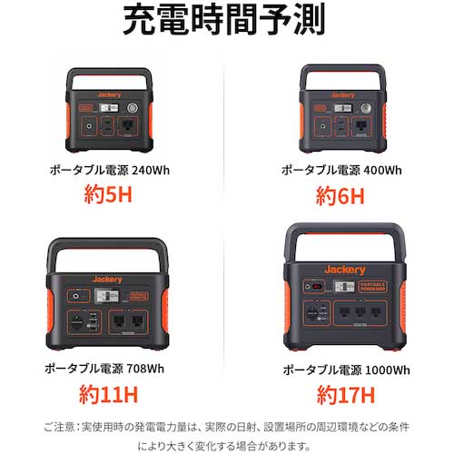 【廃番】Jackery ソーラーパネル SolarSaga 100 JS-100C