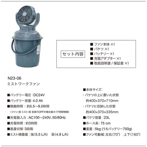 【廃番】SHOWA (売り切り)ミストワークファン N23-06