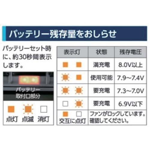 シゲマツ 電動ファン付き呼吸用保護具 Sy099P(フィルタ・吸収缶別売り)(20670) SY099P-H(M)