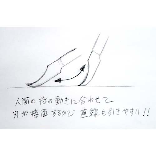 アルゴファイル ダイヤフィニッシュプロ #200 HDR6320