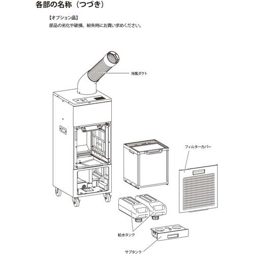 brother 排気熱風レス&フロンレススポットクーラー “PureDrive” 首固定タイプ PD-7100F