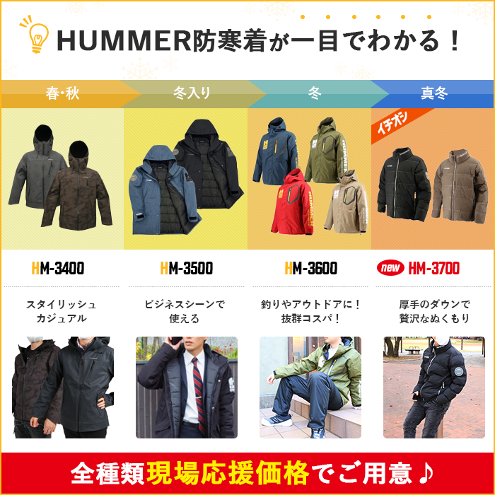 HUMMER 防寒上下セット HM-3600