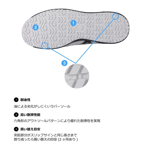 ミズノ オールマイティ LSII 11L 安全靴 F1GA2100