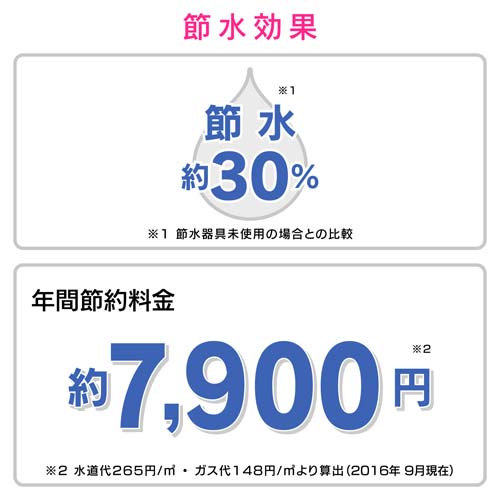 ガオナ ワンホールシングルレバー混合栓 (分水孔付) GA-BF001