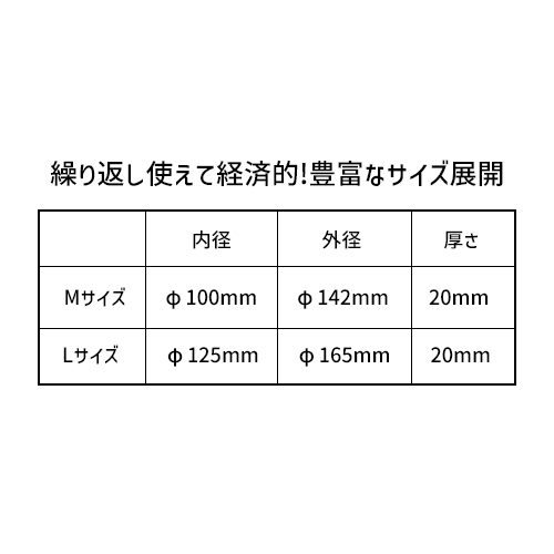 山真製鋸 ネッククーラー アイスジー 2.0タイプ 22℃ Mサイズ ICG-DSS-M