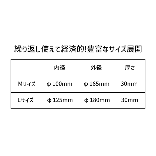 山真製鋸 ネッククーラー アイスジー 3.0タイプ 22℃ 極太タイプ Mサイズ ICG3-DSJ-M