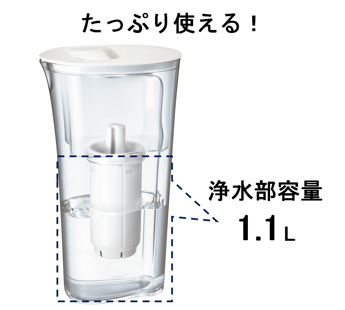 東レ トレビーノ ポット型浄水器 PT302SV