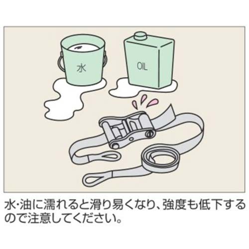 コンドーテック コンドーパワーラッシング RH-38C 074Z1RH38C