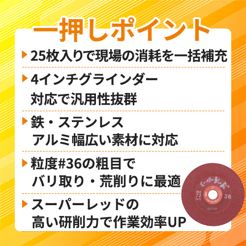 NRS 研削砥石 スーパーレッド 105×6×15 #36 SR1056-36
