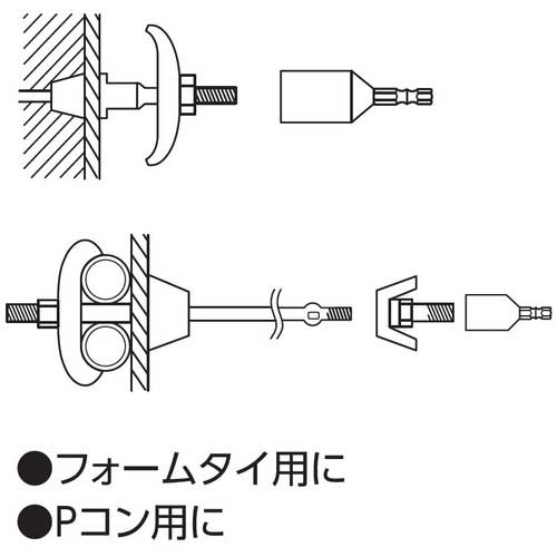 エビ 全ネジ用ソケット “ストロック” 7.9mm(5/16) DSZN79