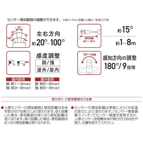 REVEX 人感センサーチャイムセット XP750A