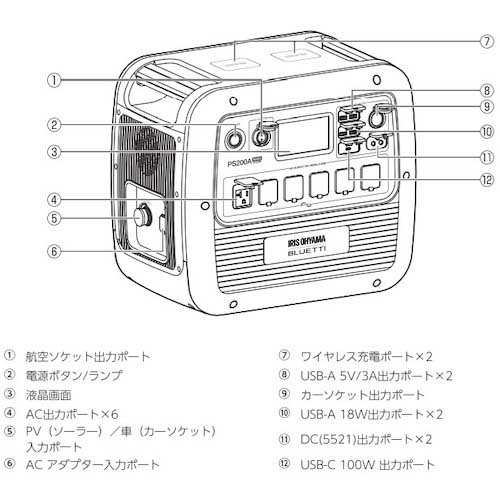 アイリスオーヤマ 103479 ポータブル電源 2048Wh ホワイト PS2000AA-W