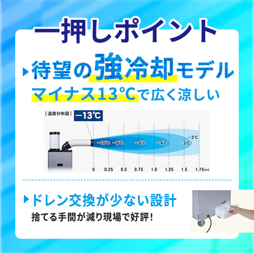 【廃番】TRUSCO スポットエアコン 単相100V首振り機能付(強冷却・ドレンレスタイプ) TS-28DW-1NDL