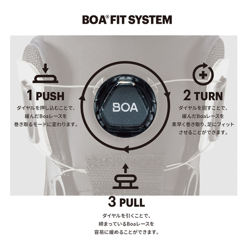 アシックス ウィンジョブ CP209 BOA 1271A029