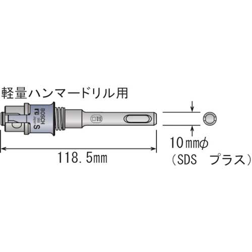 ボッシュ ポリクリックシャンク SDS S PC-SDS/S