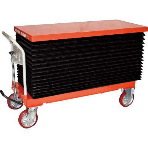 TRUSCO ハンドリフター 蛇腹付 HLFA-E J