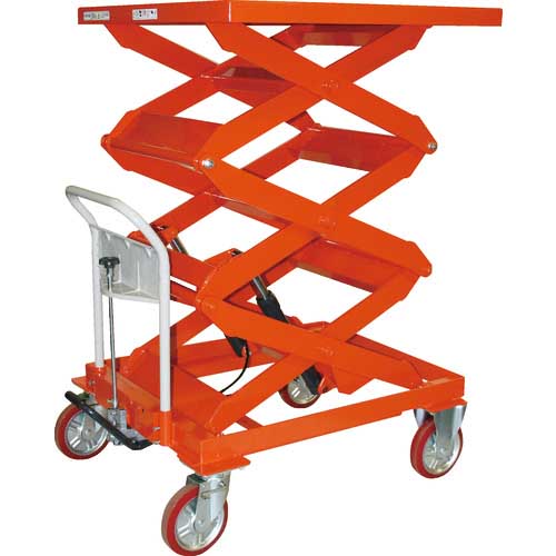 TRUSCO ハンドリフター 高揚程型 早送り装置付 HLFA-E WW