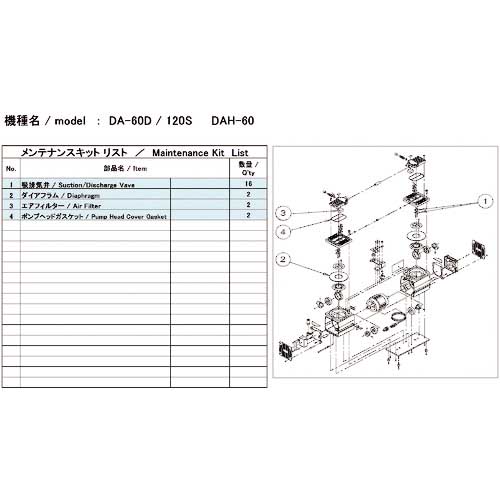 アルバック 真空ポンプ用メンテナンスキッド DA-60D/120S/DAH-60用 DA-60D/120S MAINTENANCEKIT