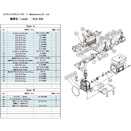 ULVAC 小型油回転真空ポンプ用メンテナンスキット