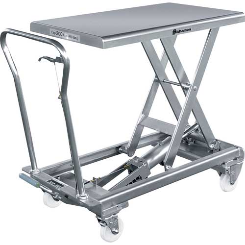 Bishamon ハンドリフター クリーンボーイ2 均等荷重250kg テーブル寸法813×500mm BXS25