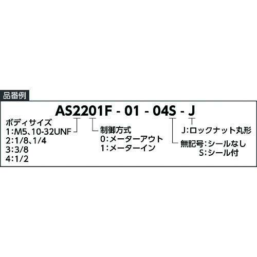 SMC ワンタッチ管継手付スピードコントローラ AS1201F-M5-06-J