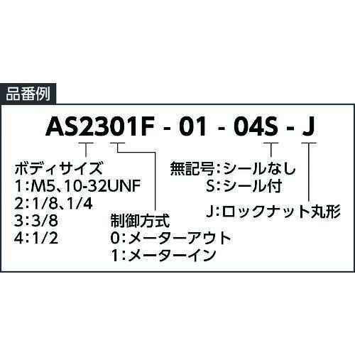 SMC ワンタッチ管継手付スピードコントローラ AS1301F-M3-04-J