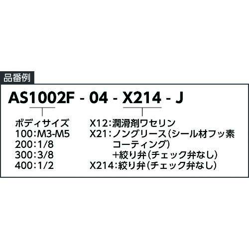 SMC ワンタッチ管継手付スピードコントローラ インラインタイプ AS3002F-08-J