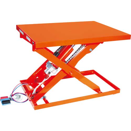 【廃番】TRUSCO テーブルリフト1000kg 電動Bねじ式 回生電流タイプ 800×1200 HDL-L100812V-D2B