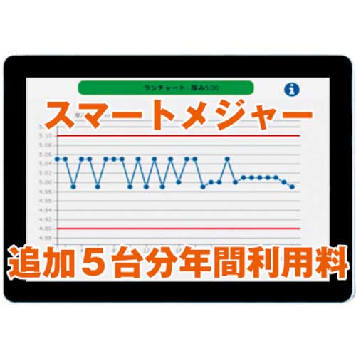テクロック スマートメジャー追加5台分年間利用料 ID-A-5