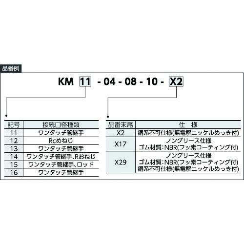 SMC ワンタッチ管継手マニホールド KM11-04-08-6
