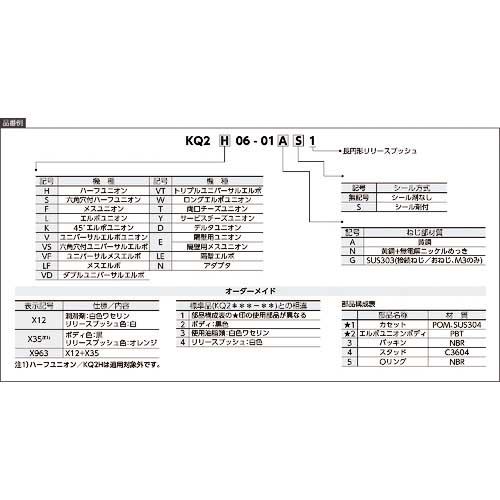 SMC ワアンタッチハーフユニオン長円 KQ2H06-M6A1