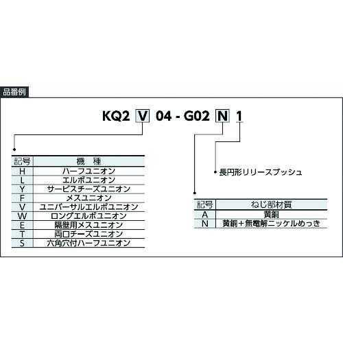 SMC ワンタッチエルボユニオン長円 KQ2L06-G01N1