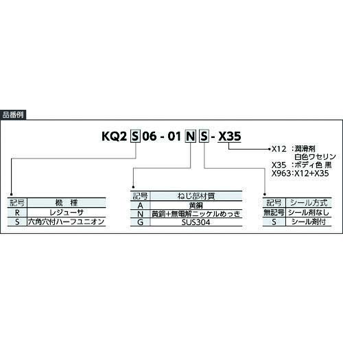 SMC ワンタッチ-六角穴付ハーフユニオン KQ2S10-02NS