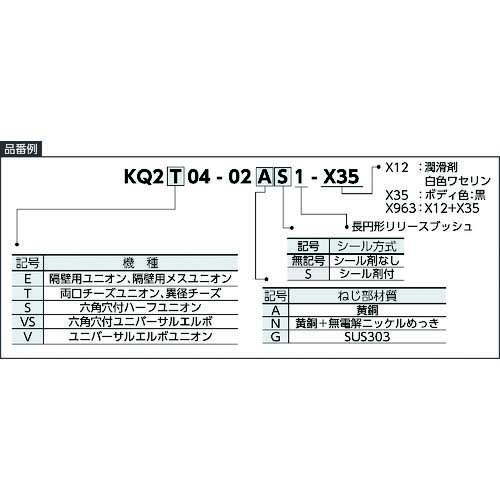 SMC ワンタッチ両口チーズユニオン長円 KQ2T06-04A1-X35