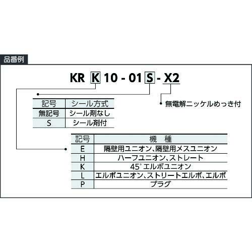 SMC FRワンタッチ-ストレート KRH10-00