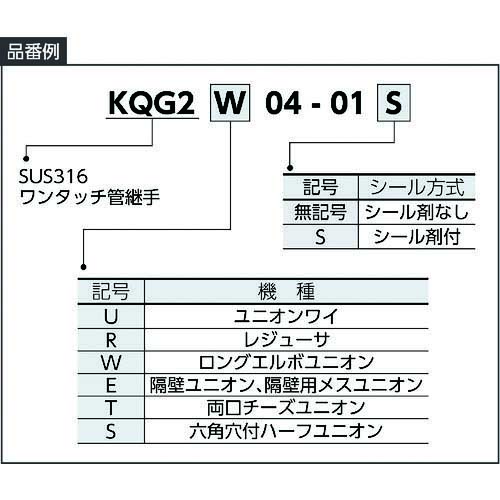 SMC インナスリーブ TJG-1075