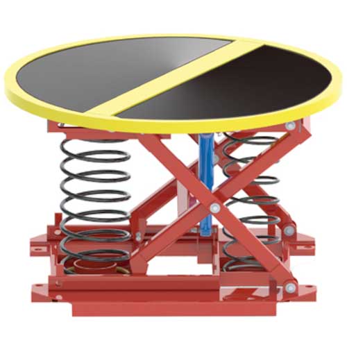 ダンディ スプリング式パレット回転台 パレットレベラー1000kg 1108パイ PAL-360 1000KG