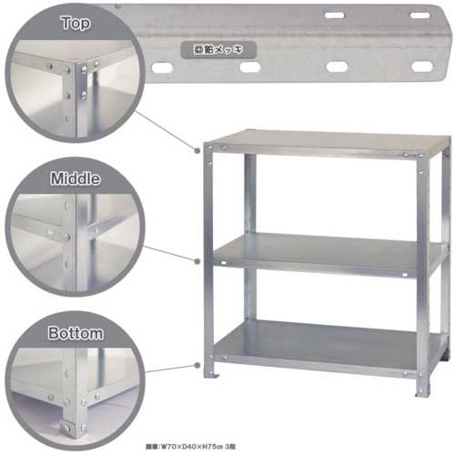 北島 ボルト式棚 荷重40kg スマートラック 開放型 NSTR-224-3-Z 3段 亜鉛メッキ 450×300×750