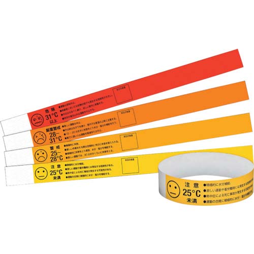 ユニット WBGT値リストバンドセット HO-5141